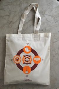 panch mahabhuta